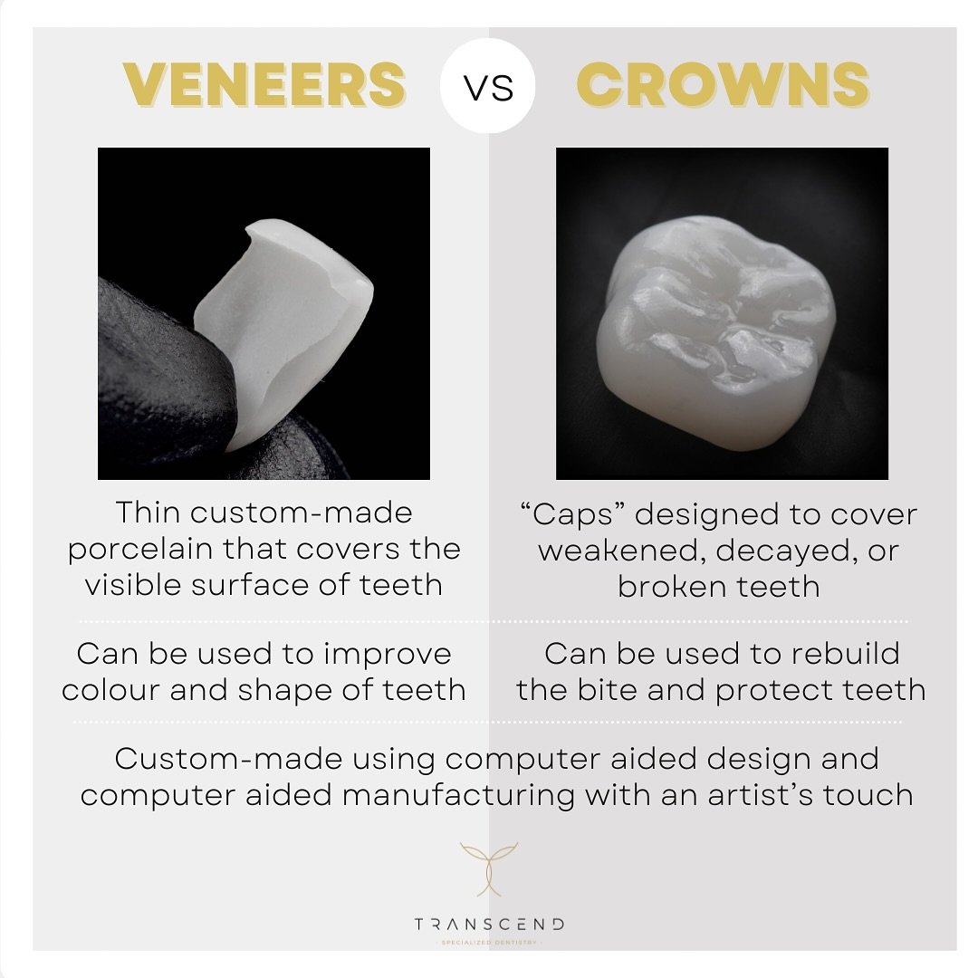 Veneers and Crowns